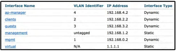 200-355 dumps