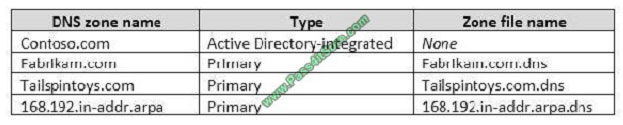 pass4itsure 70-741 exam question q9-1