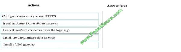 Pass4itsure MS-302 exam questions-q4