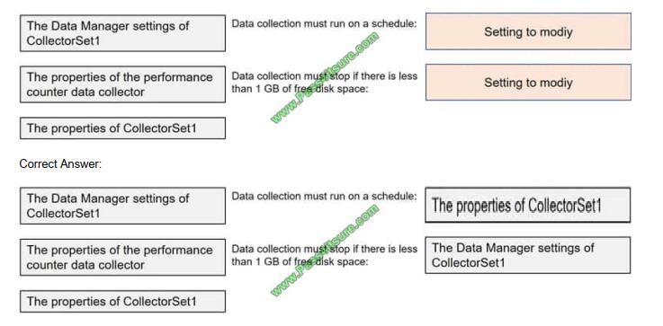 Microsoft-technet 70-740 exam questions-q7