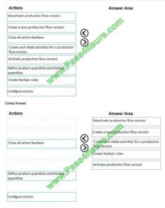 MB-320 Practice Exams Free