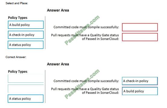 Microsoft-technet AZ 400 exam questions-q1