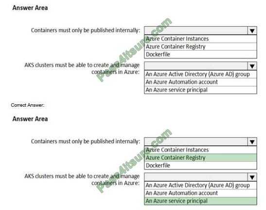 Microsoft-technet AZ 400 exam questions-q2