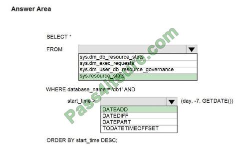 dp-300 exam questions-q11-2