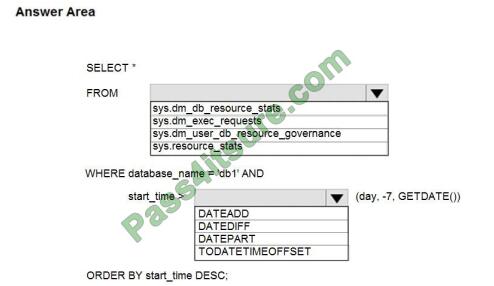 dp-300 exam questions-q11