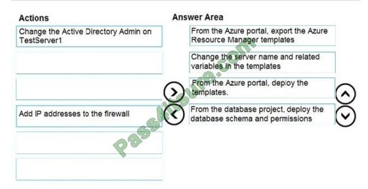 dp-300 exam questions-q6-2