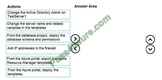 dp-300 exam questions-q6