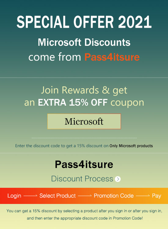 Pass4itsure Microsoft DP-300 exam discount code 2021