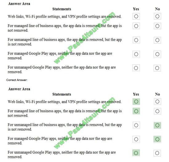 98-368 exam questions-q9