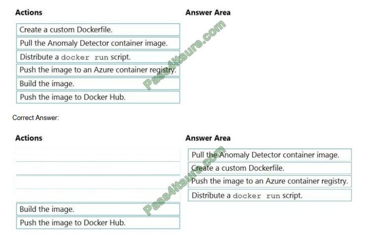 AI-102 exam questions-q6