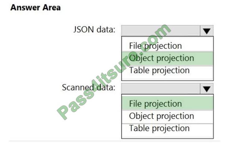 AI-102 exam questions-q8-2