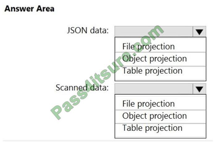 AI-102 exam questions-q8