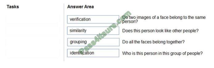 AI-900 exam questions-9-2