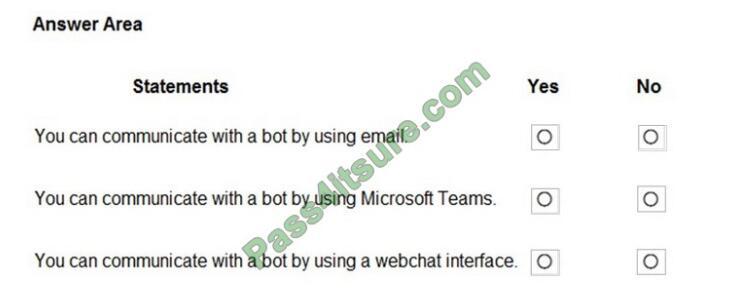 AI-900 exam questions-q2