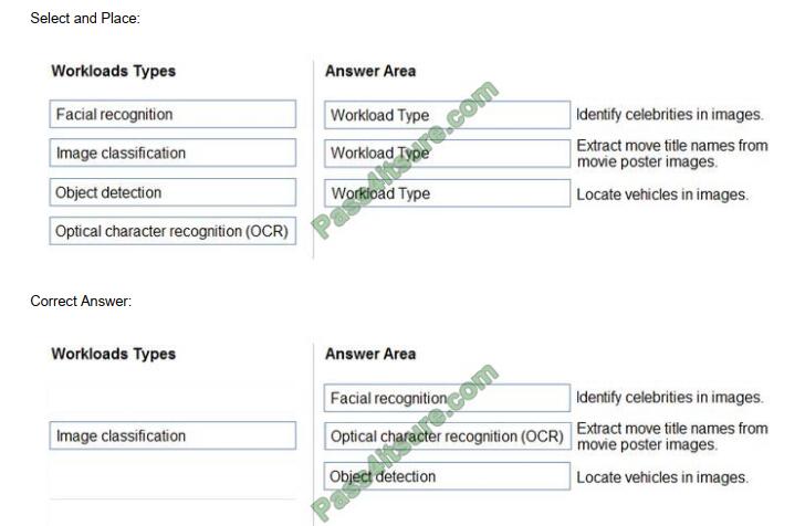 AI-900 exam questions-q4