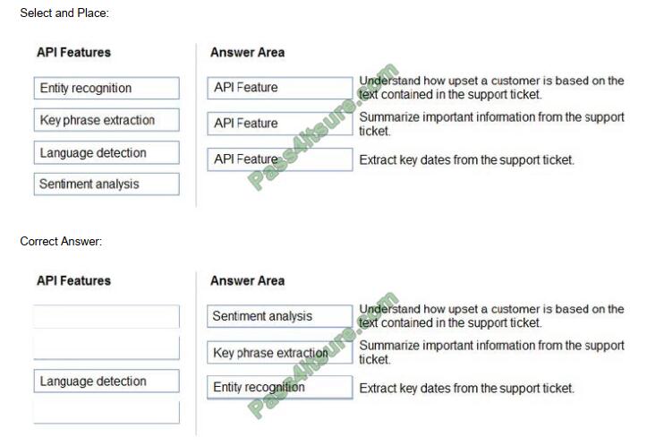 AI-900 exam questions-q6