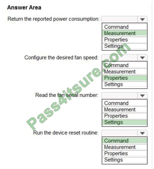 AZ-220 exam questions-q8-2