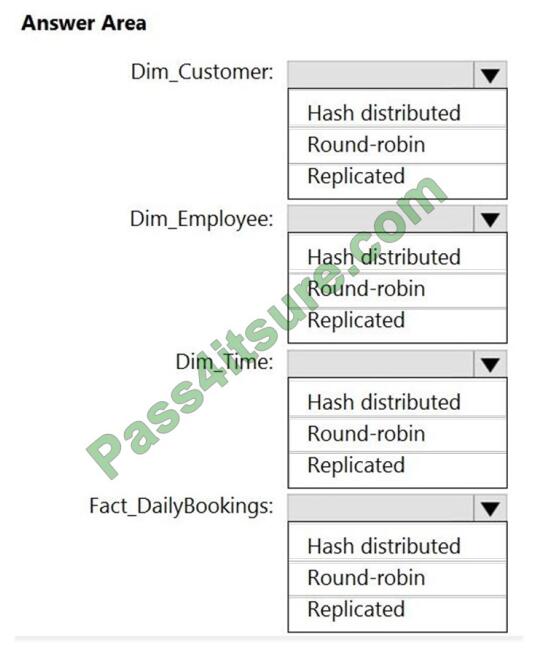 DP-203 exam questions-q13-2
