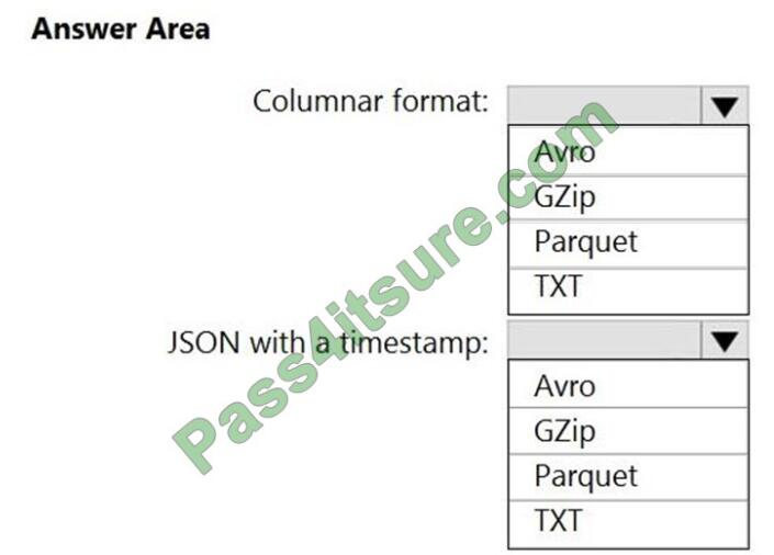 DP-203 exam questions-q2