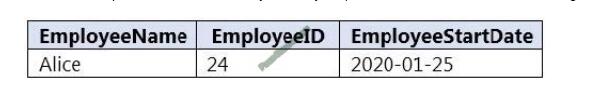 DP-203 exam questions-q6