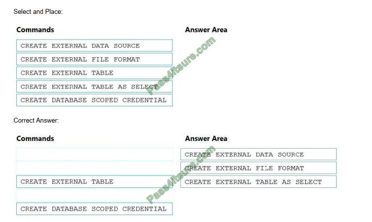 DP-203 exam questions-q8