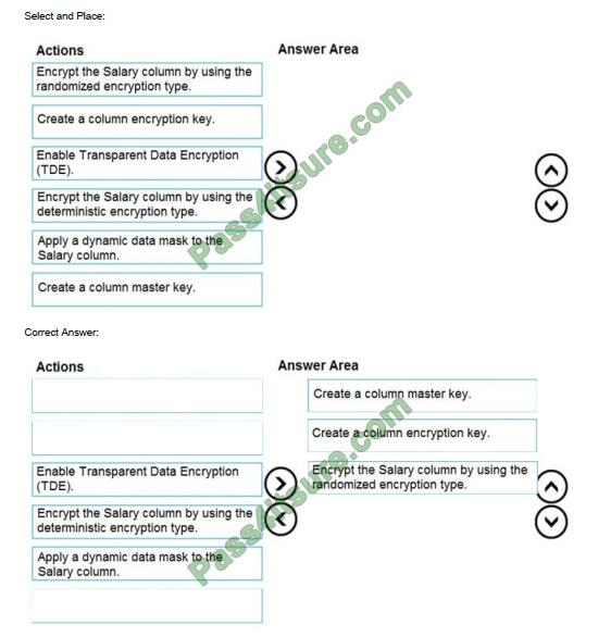 DP-300 exam questions-q2