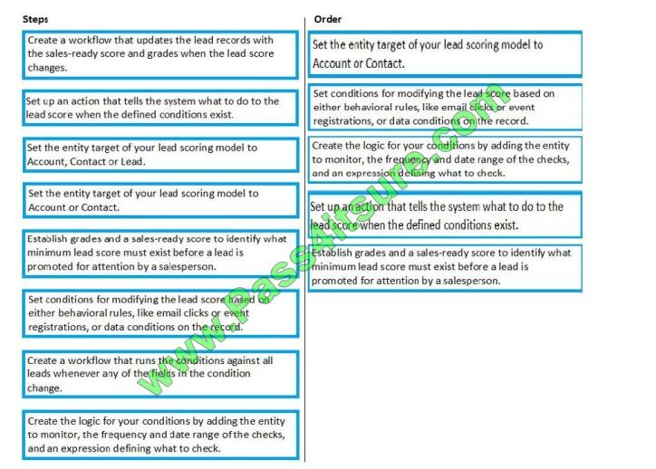 MB-220 exam questions-q5-2