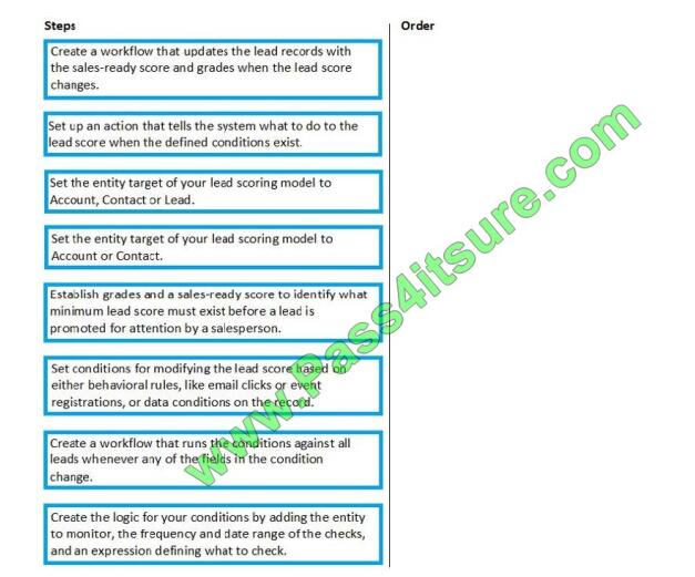 MB-220 exam questions-q5