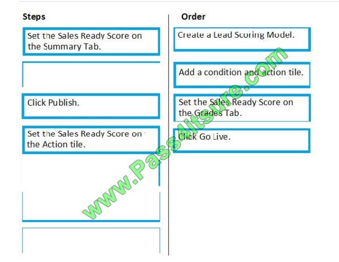 MB-220 exam questions-q8-2