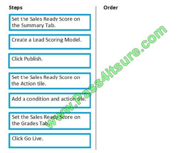 MB-220 exam questions-q8