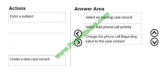 MB-230 exam questions-q12-2