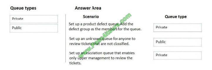 MB-230 exam questions-q4-2