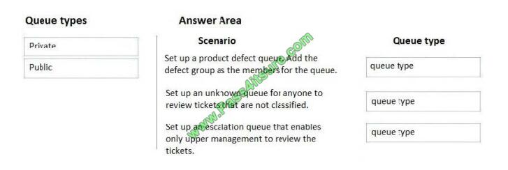 MB-230 exam questions-q4