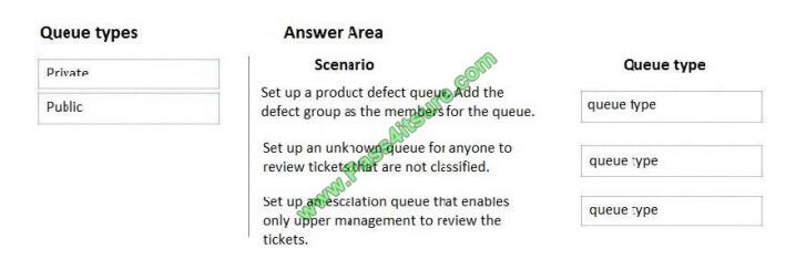 MB-230 exam questions-q4