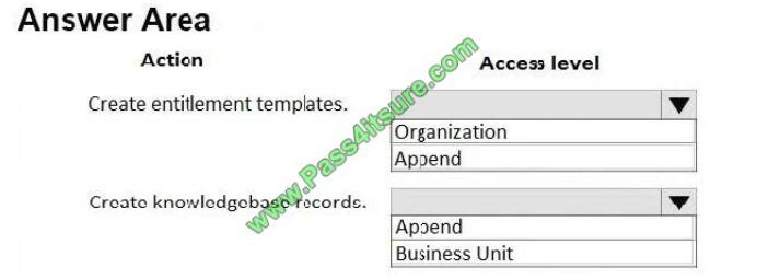 MB-230 exam questions-q6