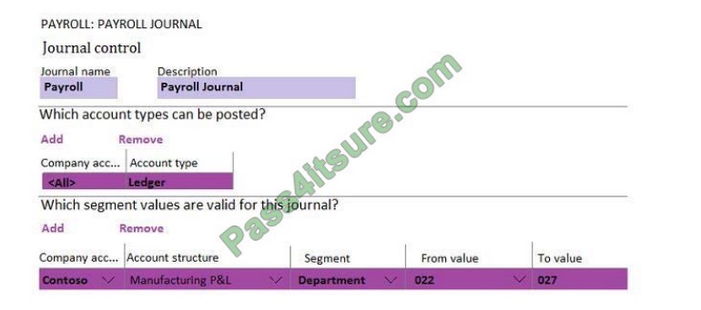 MB-310 exam question q1