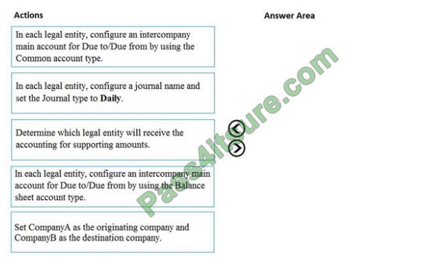 MB-310 exam question q13