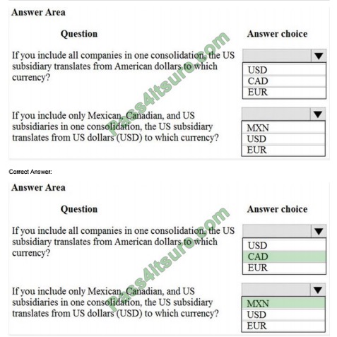 MB-310 exam question q9-2