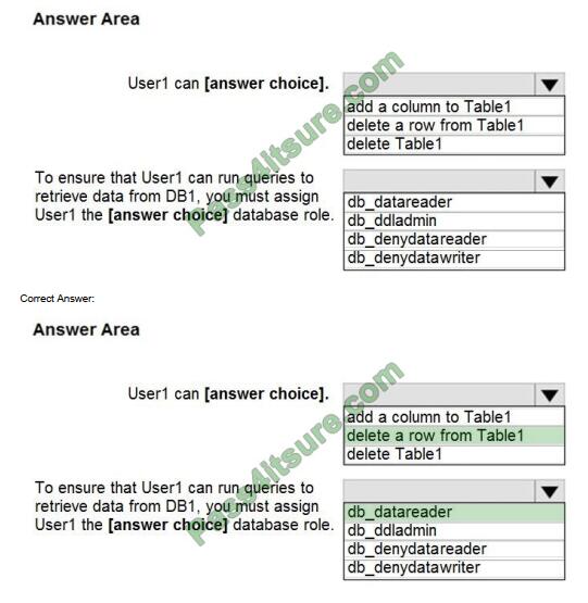 dp-300 exam questions-q10-2