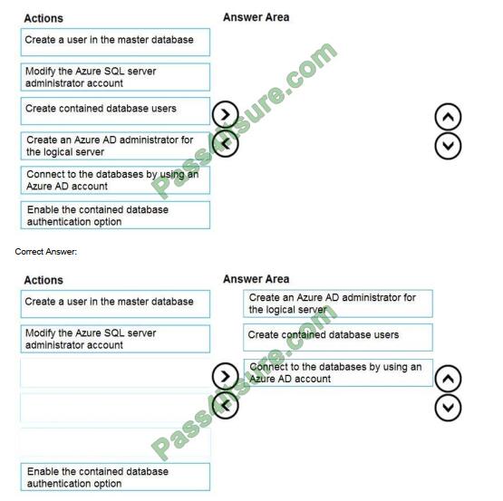 dp-300 exam questions-q12