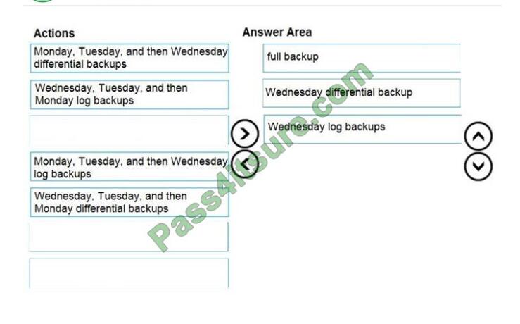 dp-300 exam questions-q7-2