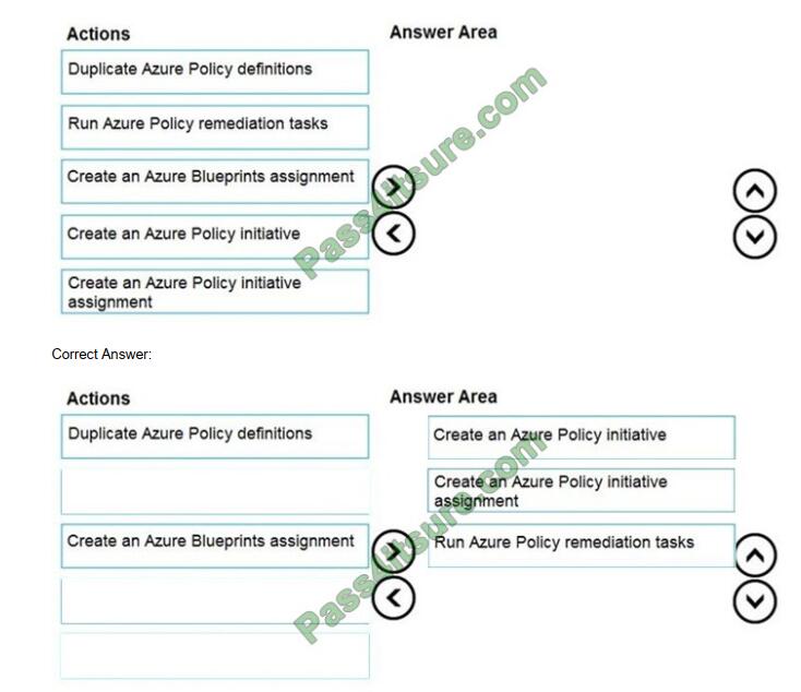 dp-300 exam questions-q8