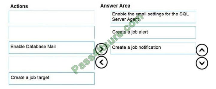 dp-300 exam questions-q9-2