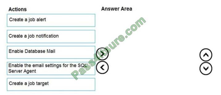 dp-300 exam questions-q9