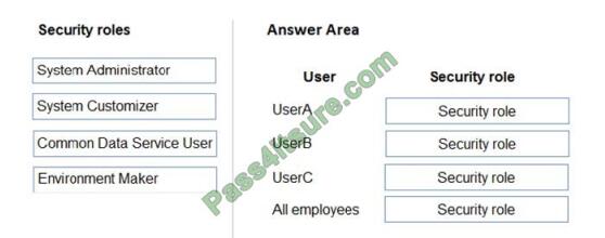 MB-400 exam questions-q12