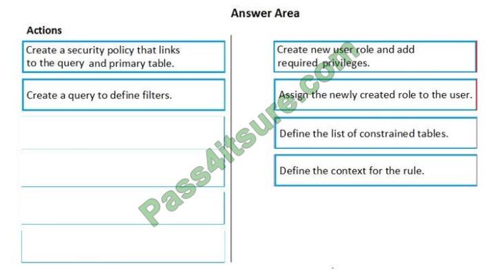 MB-500 exam questions-q6-2