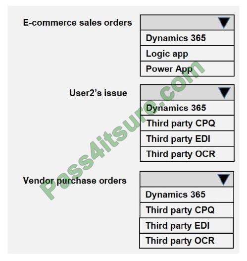 MB-700 exam questions-q8