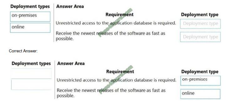 MB-901 exam questions-q11