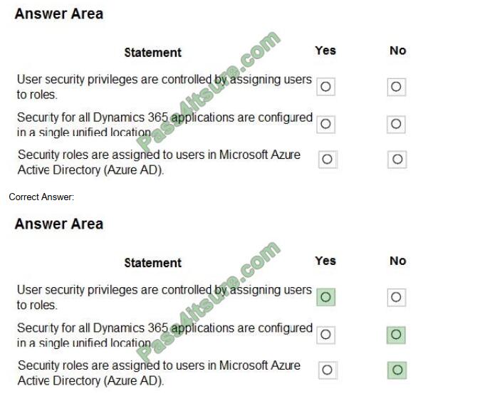 MB-901 exam questions-q5