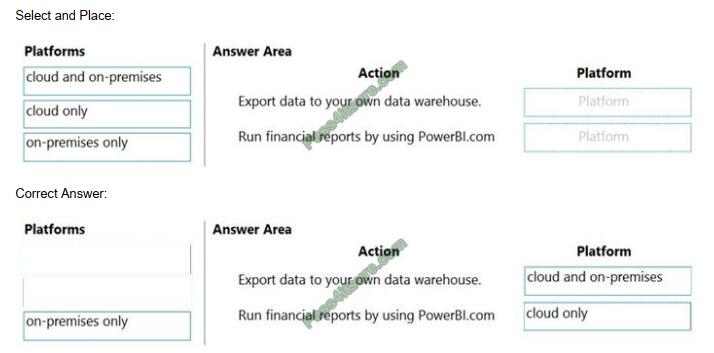 MB-901 exam questions-q9